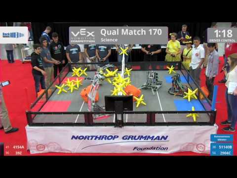 2017 VRC Sci Q170 - 4154A 39Z vs 51140B 2904C - 21 to 24