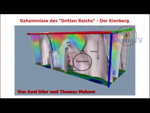 Geheimnisse des "Dritten Reichs" - Der Kienberg