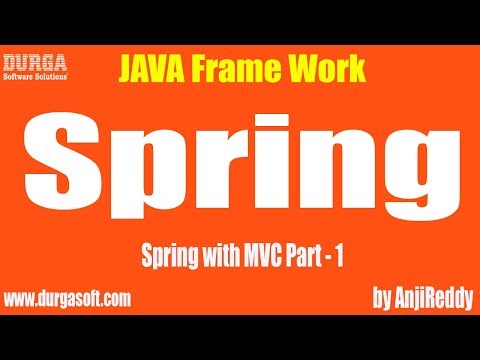 Spring with MVC Part -1
