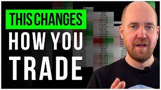 2 Footprint Techniques Every Trader Must Know