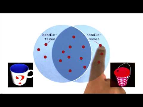 Visualizing Error Detection Georgia Tech KBAI Part 5 of 5