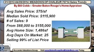 preview picture of video 'Meadows of Chaleur Subdivision Baker LA 70714 Home Appraisers'