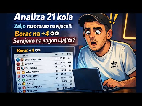 ANALIZA 21 kola PLBiH 🙄⚽️⁉️ Stojanovic dobio podrsku ⁉️Maksimovic napustio Slogu 👀⁉️Borac na + 4 👀⁉️
