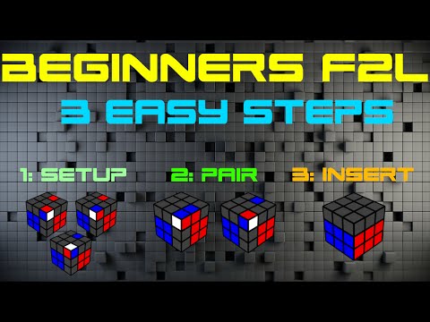 Beginners F2L in 3 Easy Steps