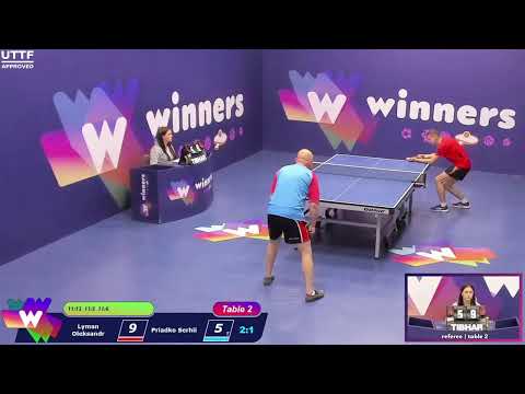 Winners League 08.10.21 Lyman Oleksandr - Priadko Serhii 22:00