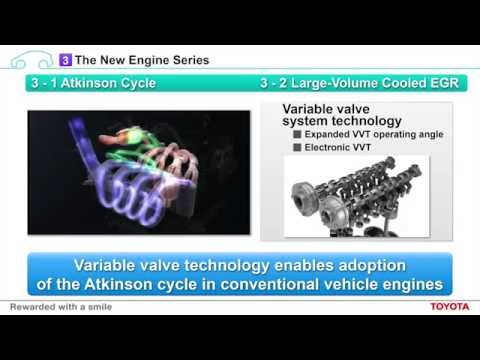 Toyota's New, More Efficient Engines