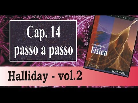 14.8 - Ideal Fluids in Motion