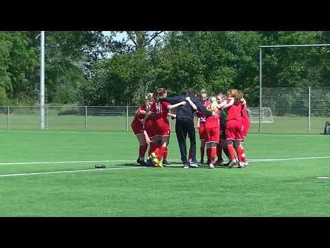 Twents Regio Team  Finale in Alkmaar