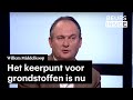 Middelkoop over beleggen in grondstoffen: ‘Inspelen op schaarste’ - #BeursInside