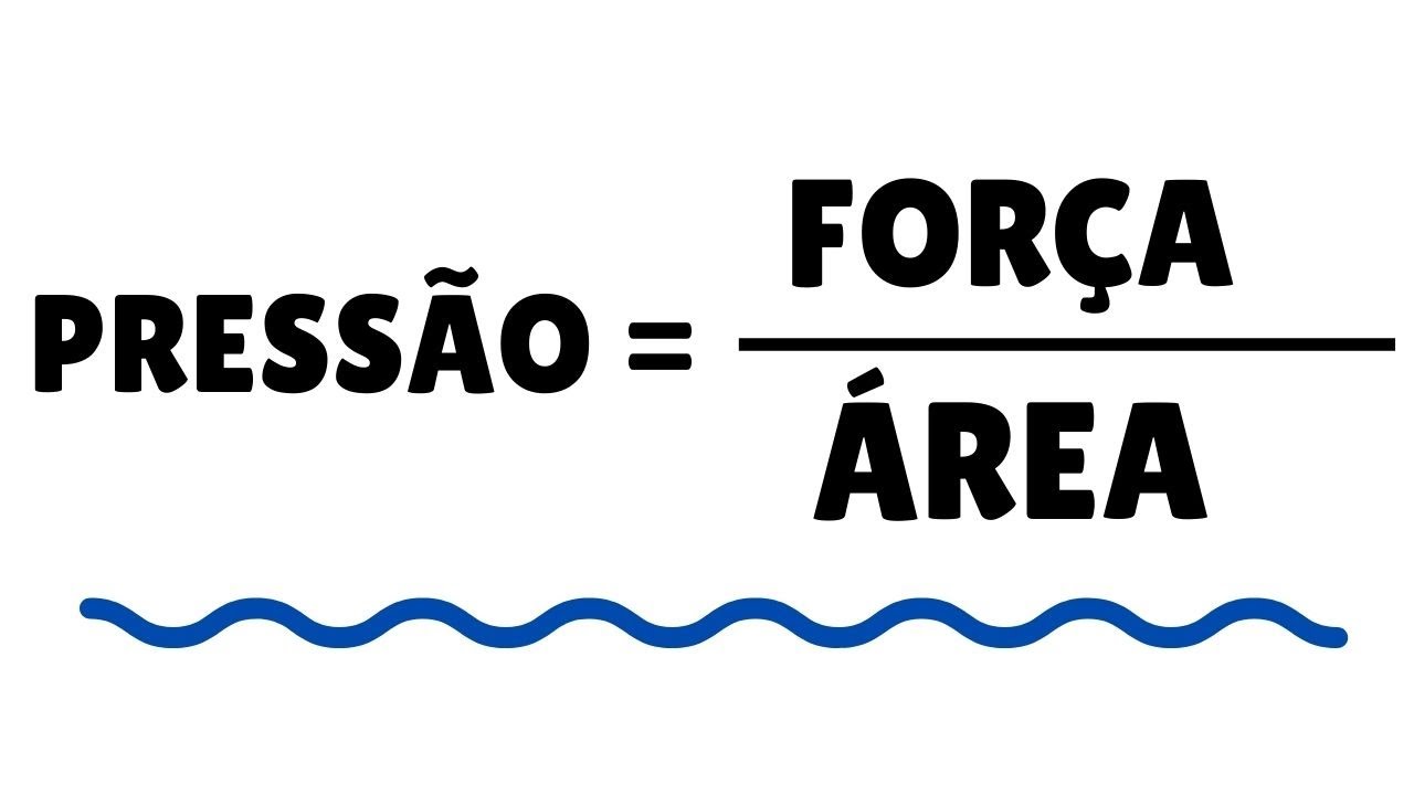 Hidrostática - Parte 1 | Conceito de pressão mecânica