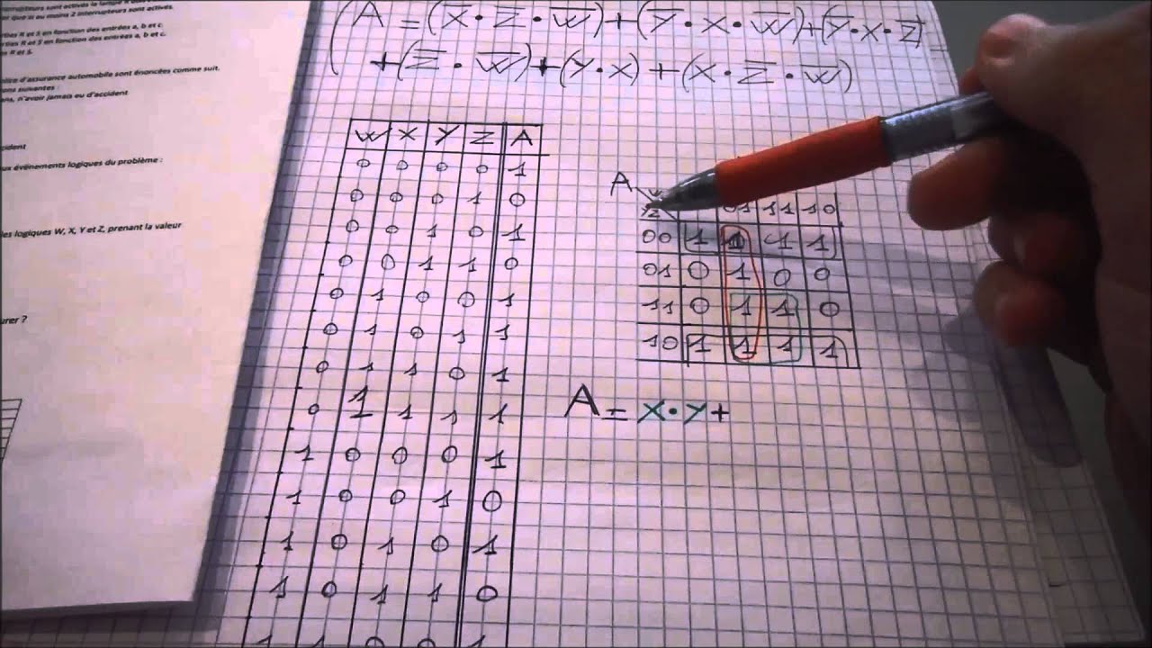 Résolution d'un problème de logique combinatoire - 1ère SSI