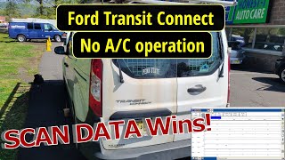 Ford Transit Connect, No A/C Operation..FIX!
