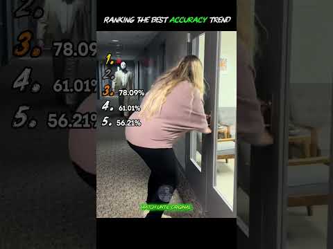 Ranking the best accuracy moments  | #accuracy  #ranking #moments