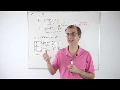Digital Electronics - Class 05 - Truth Table, Boolean Expression and Logic Circuit