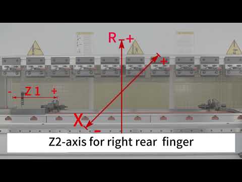 Hardware operation TPM8 1 Introduction of backgauge