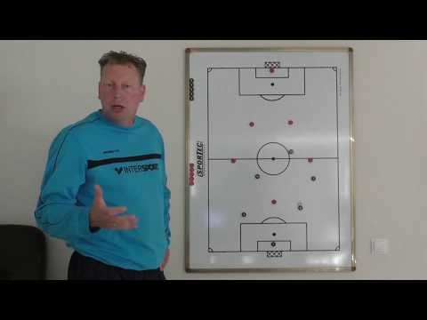 #47 Eerste analyse spelmethode 6 tegen 6 (JO8 en JO9) | Voetbalomgeving