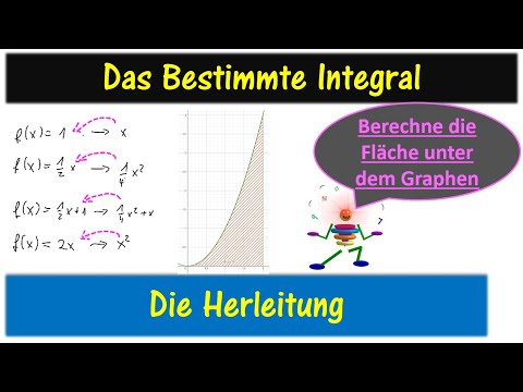 Integralrechnung - Die Herleitung