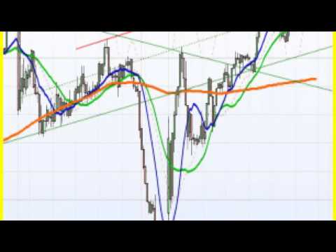 London Increase Money Solution With Forex Trade Copier Service