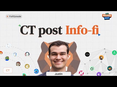 Podcast episode