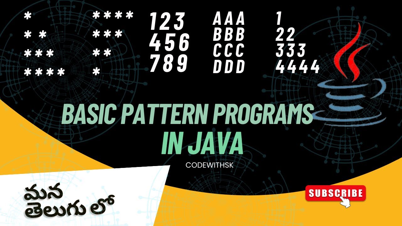 Pattern programs in Java | Pattern programs in Telugu | Basic Java Pattern Programs in Telugu