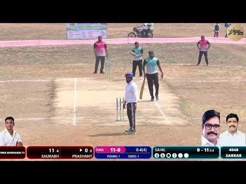 manesh shelke fieding efords