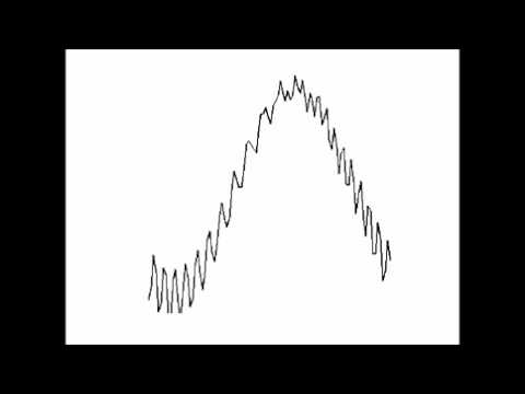 Linear Advection with Kinked Periodic Boundary Conditions