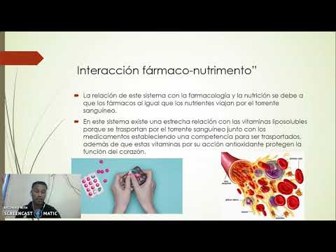 Actividad2. Interacción Fármaco-Nutrimento