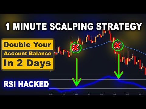 BEST 1 MINUTE SCALPING STRATEGY FOR BEGINNERS | Forex, Crypto