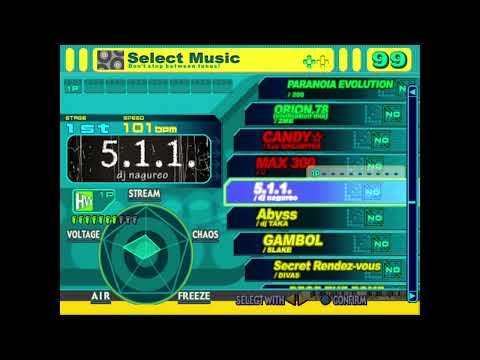 DDRMAX- Dance Dance Revolution(US PS2) Song List