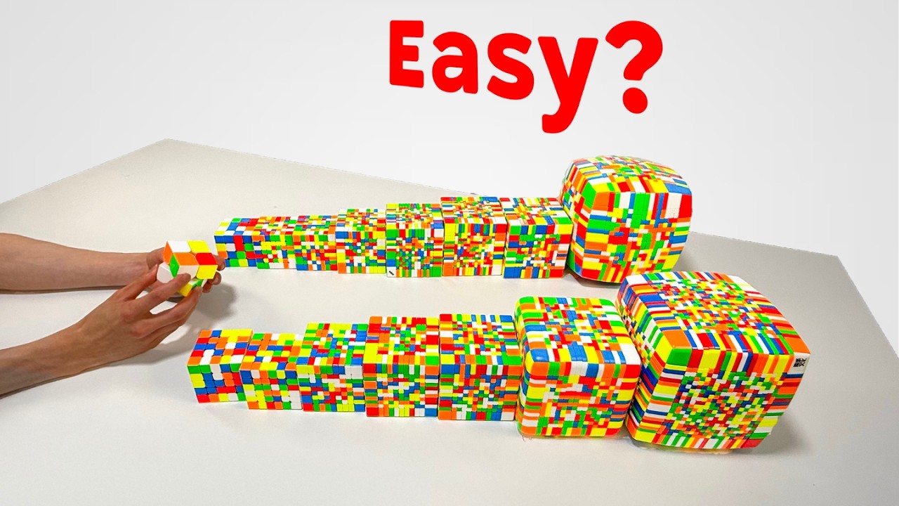 Solving ALL my BIG CUBES! (1x1-21x21)