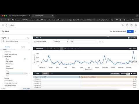 Explore and Create Reports with Looker Studio GSP409