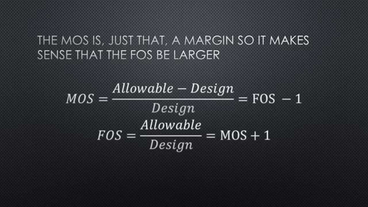Margin of Safety (MOS) vs Factor of Safety (FOS)