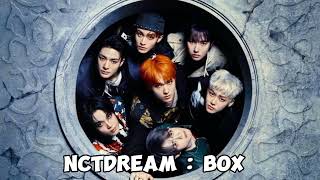 Download lagu Nctdream nada dering versi box : full member mp3