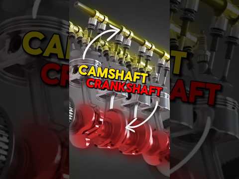 Difference between Camshaft and Crankshaft? 🤔