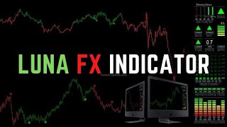 HOW LUNA FX Indicator Turned My Losses into Profits