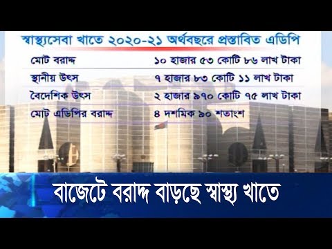 করোনায় স্বাস্থ্য খাতের ওপর মারাত্মক চাপ তৈরি করেছে