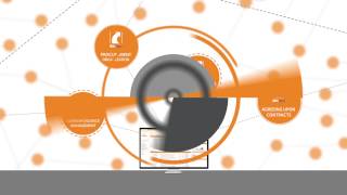DocLogix YouTube Video