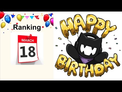Ranking all March 18 Monstercat Releases (Birthday Releases)