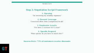 How to Lower Your Spectrum Bill – Negotiation Tips, Hidden Discounts & Best Promotions