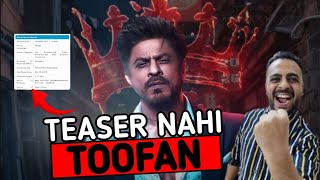 Shahrukh khan - King Teaser Annoucement |