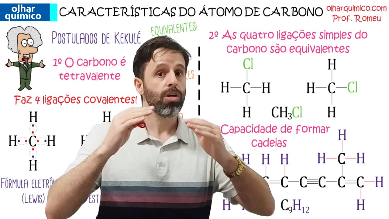 ÁTOMO DE CARBONO E POSTULADOS DE KEKULÉ - AULA COMPLETA (PROVA, VESTIBULAR, ENEM) | OLHAR QUÍMICO