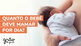 BABY WEIGHT GAIN | FIND OUT HOW MUCH HE SHOULD GAIN PER DAY