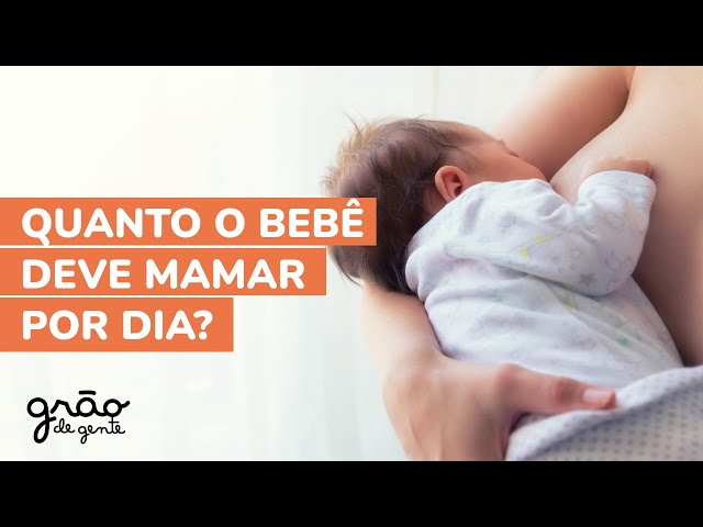 BABY WEIGHT GAIN | FIND OUT HOW MUCH HE SHOULD GAIN PER DAY