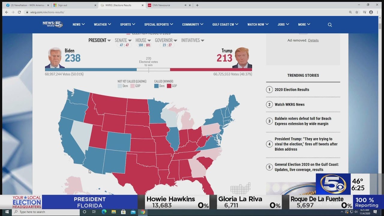 Electoral College interactive map