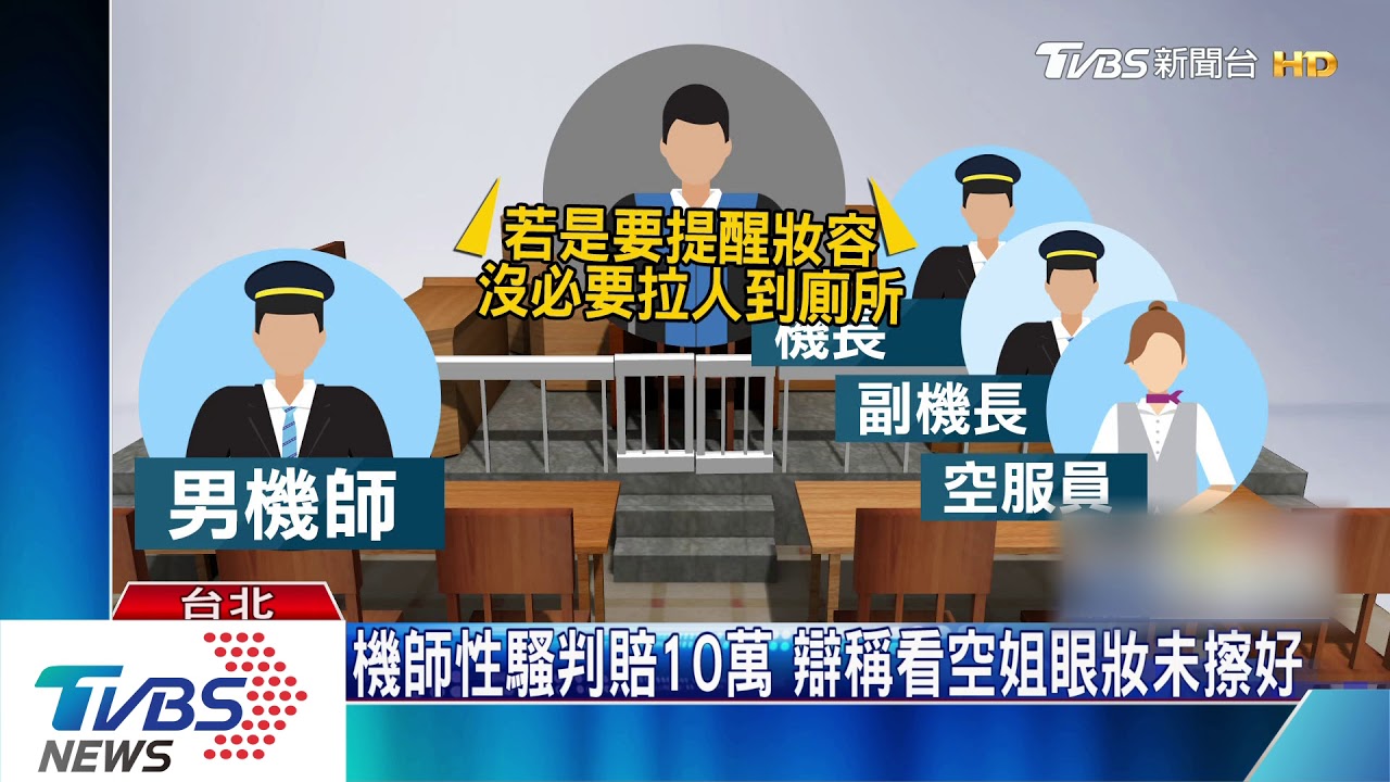 機上強拉空姐進廁所！　華航機師判賠10萬