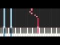 The Pink Panther Theme (SLOW EASY PIANO TUTORIAL)