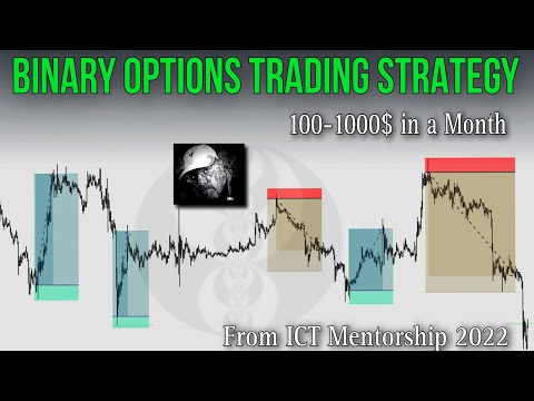Binary Options Trading Strategy | Best ICT Trading Strategy for Binary Options Trading