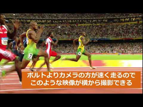 【movie】RKU スポーツコミュニケーション学科　模擬授業　（スポーツコミュニケーション概論）