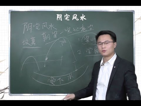 陰宅風水方位