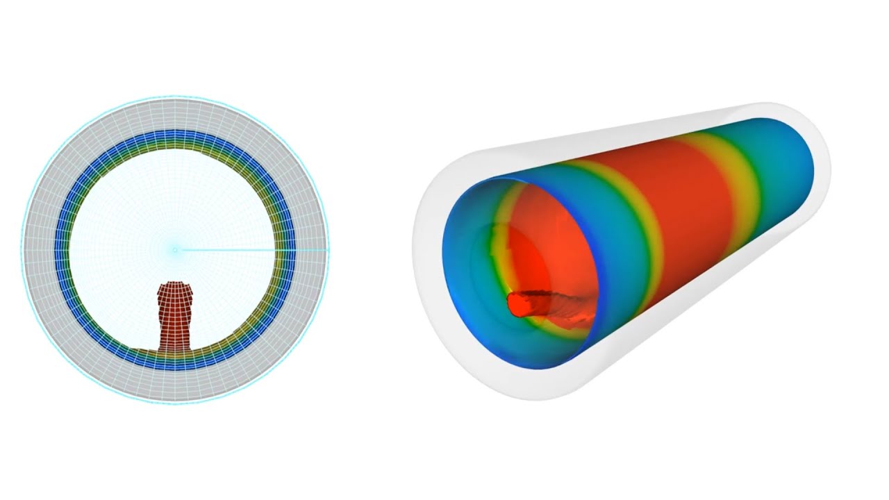 Horizontal Centrifugal Casting
